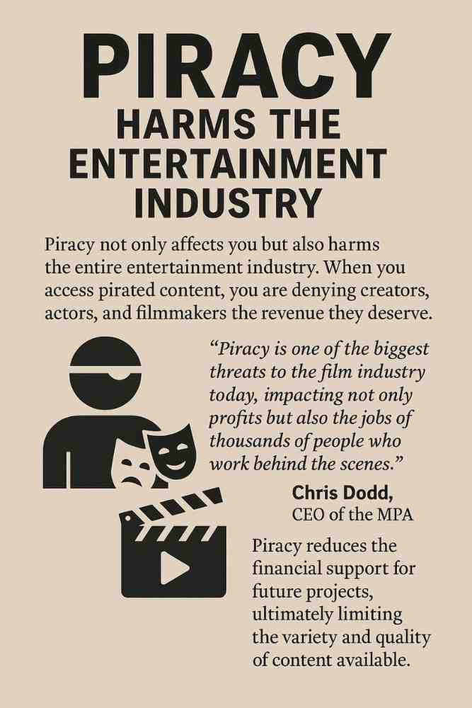 Public service poster highlighting the negative impact of piracy on the entertainment industry. The image features bold text warning against pirated content, emphasizing its harm to creators, actors, filmmakers, and future media projects. Includes a quote from Chris Dodd, CEO of the MPA, about how piracy affects jobs, profits, and the quality of future content. Raise awareness on the importance of supporting legitimate entertainment.